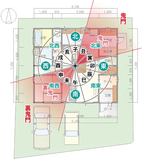 風水 樹木|家相風水での庭木の東西南北全方角別の吉凶と具体的な種別を解。